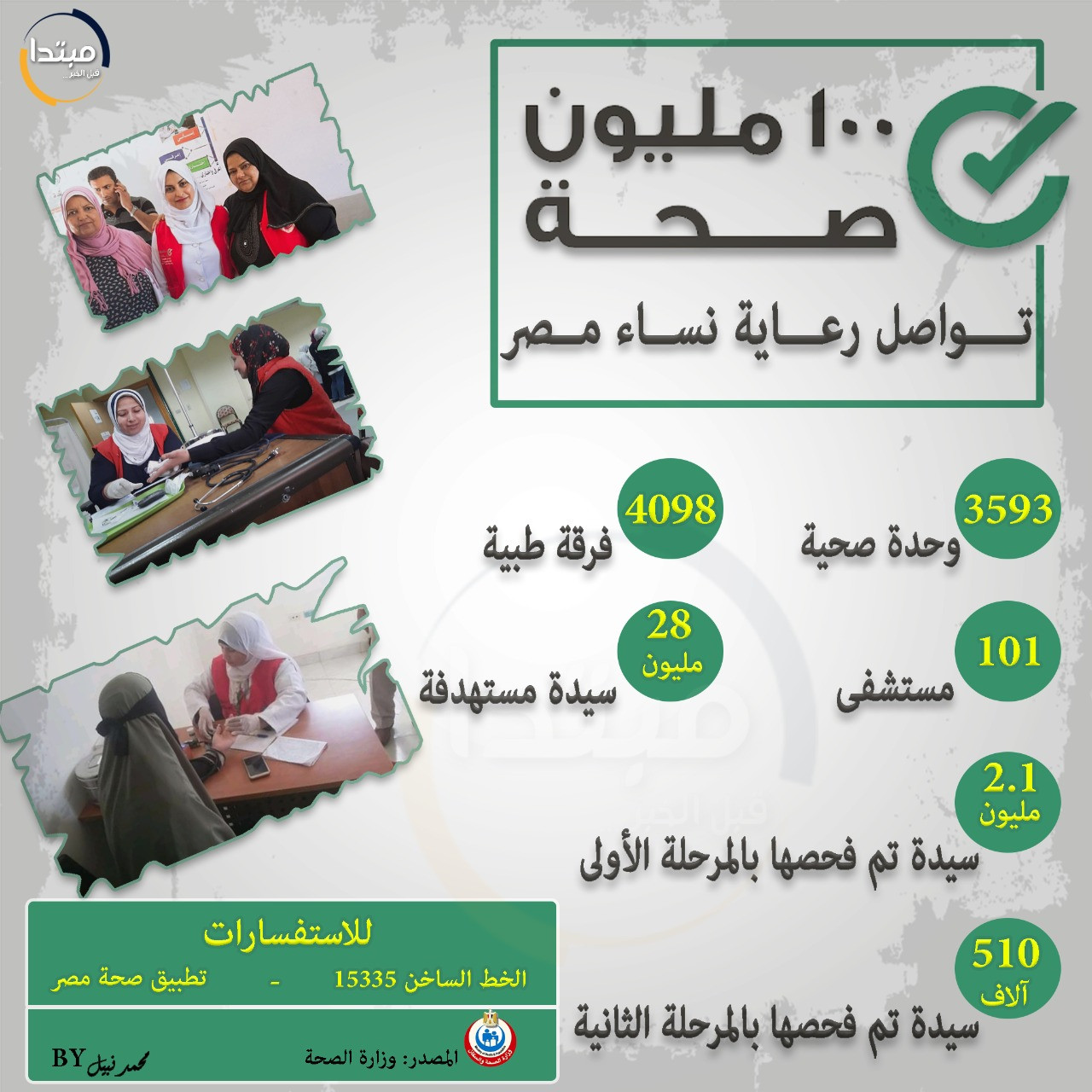 100مليون صحة