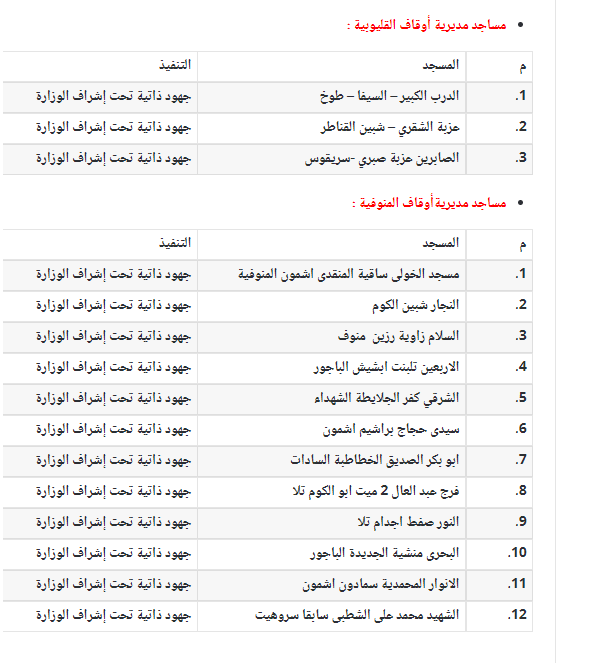 افتتاح مساجد