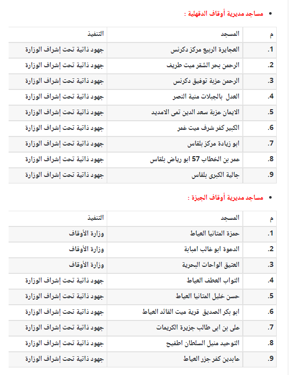 افتتاح مساجد