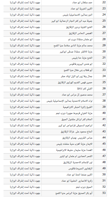 افتتاح مساجد
