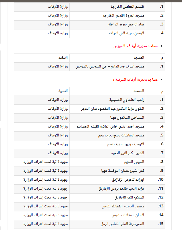 الأوقاف