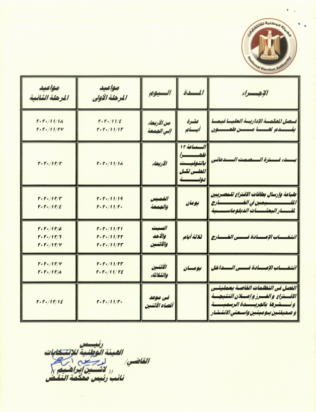 تفاصيل الجدول الزمنى لانتخابات مجلس النواب