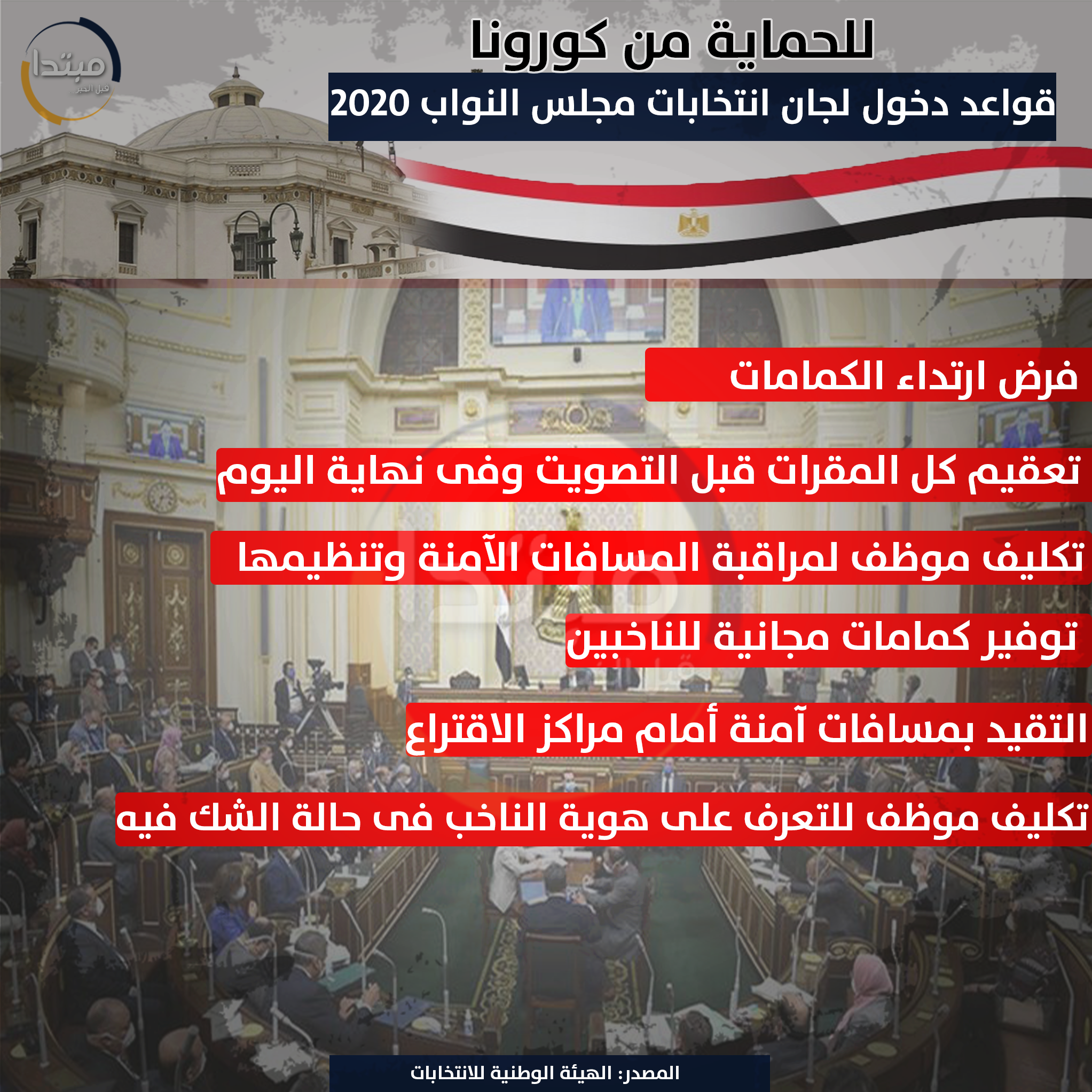 إنفوجراف .. قواعد دخول لجان انتخابات مجلس النواب 2020