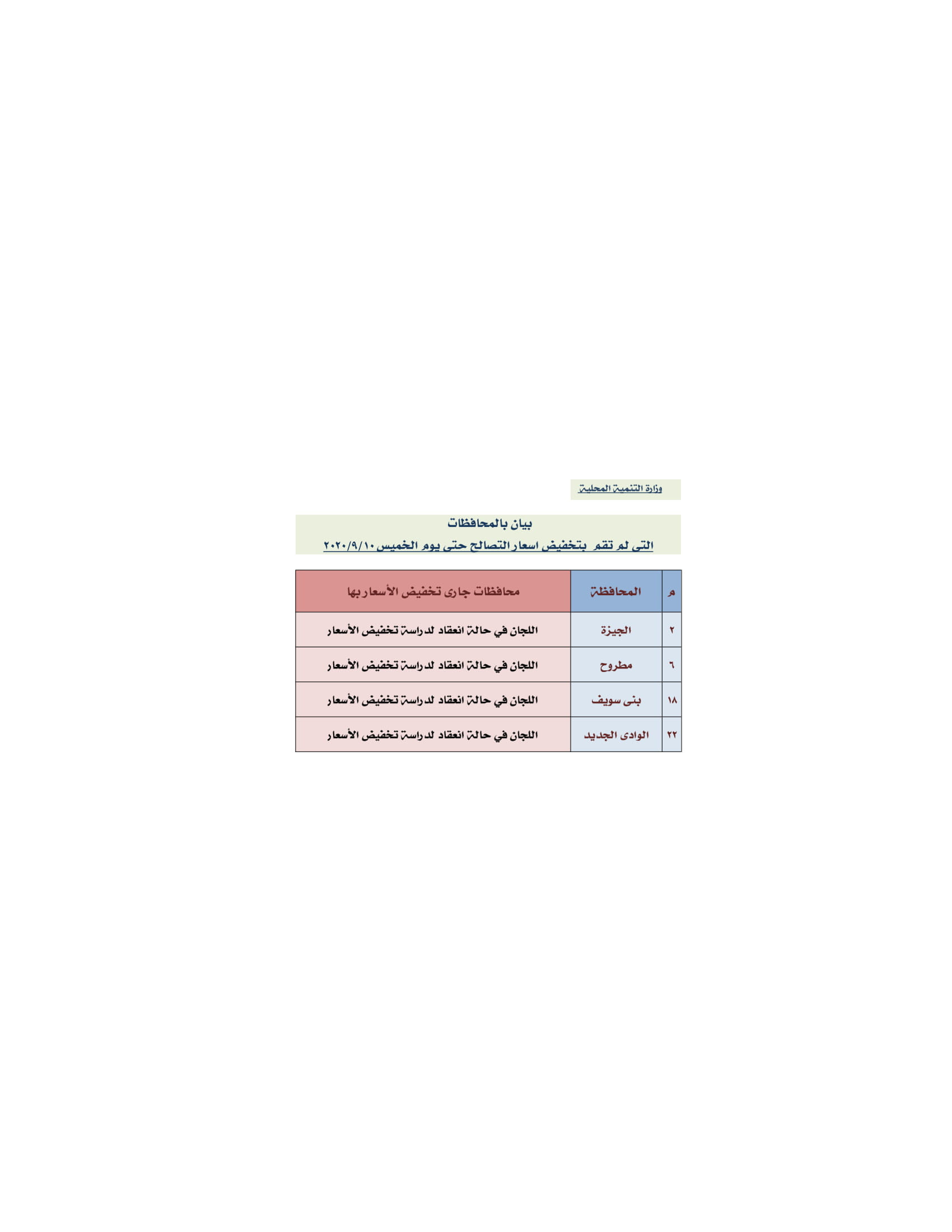 تخفيض أسعار التصالح