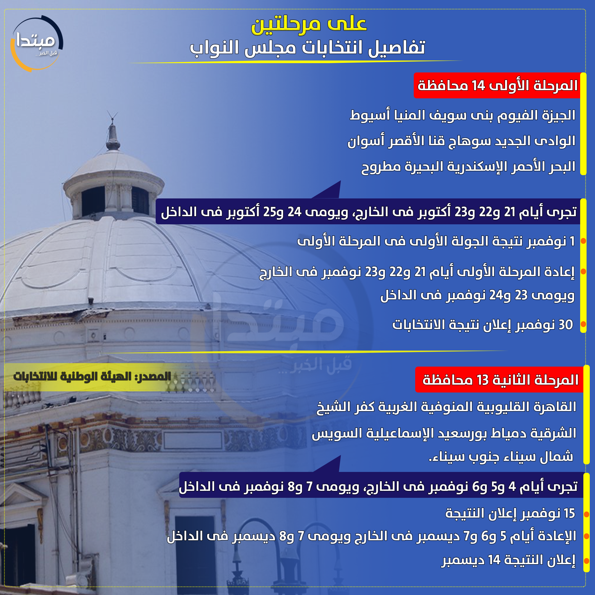 انفو النواب