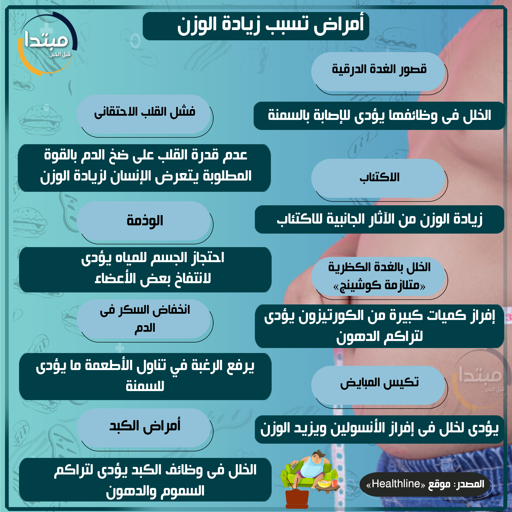 الوزن