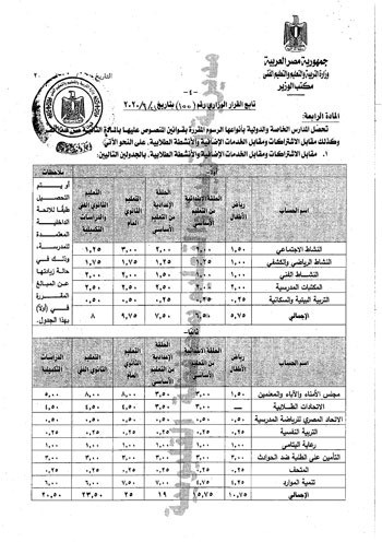 التعليم