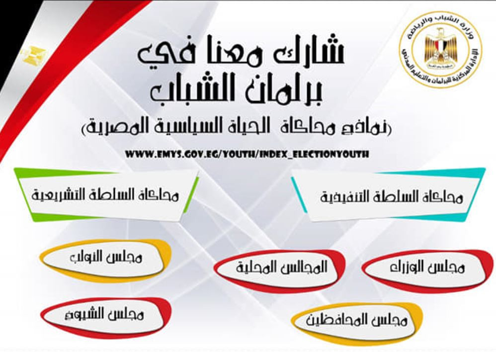 نماذج محاكاة الحياة السياسية
