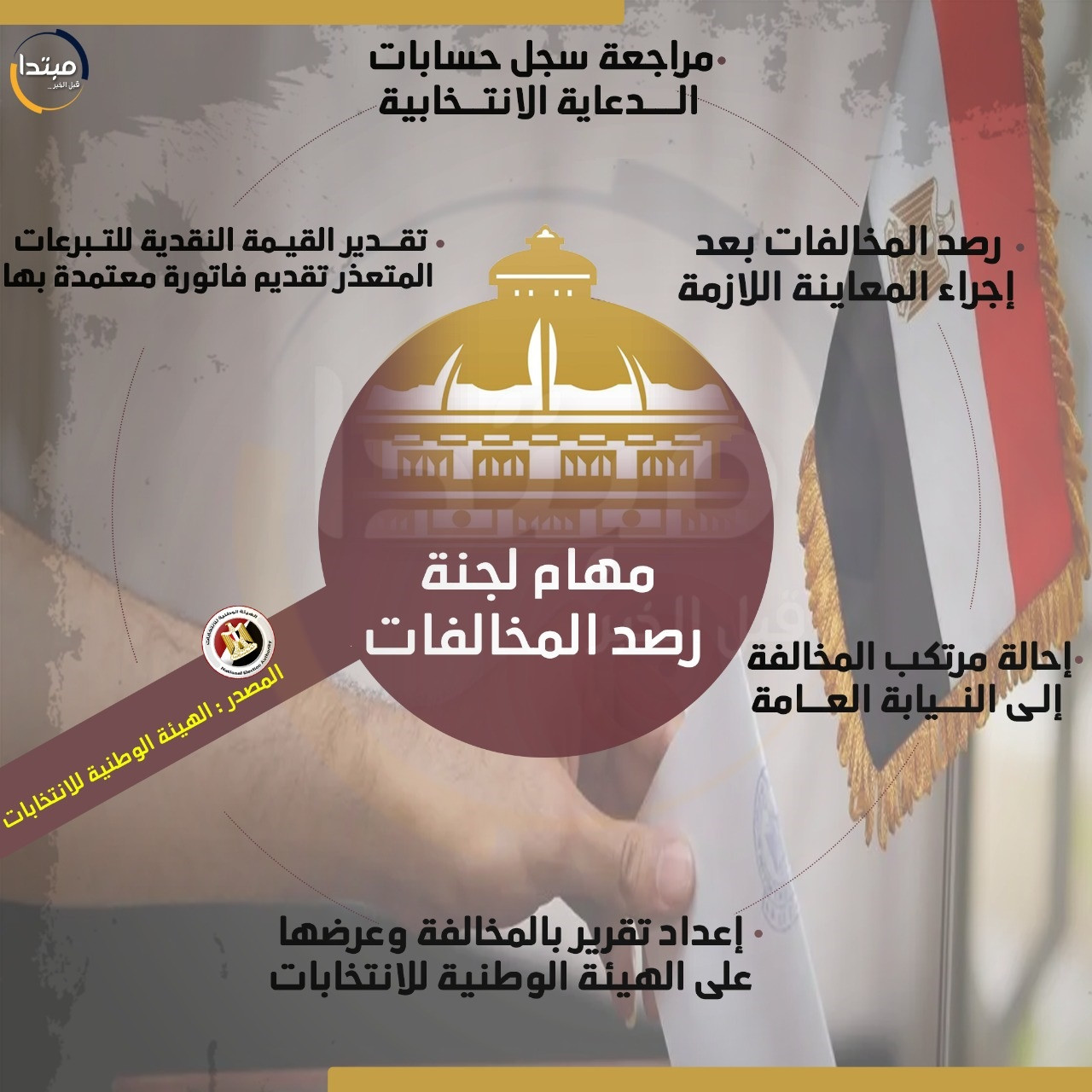 انفو