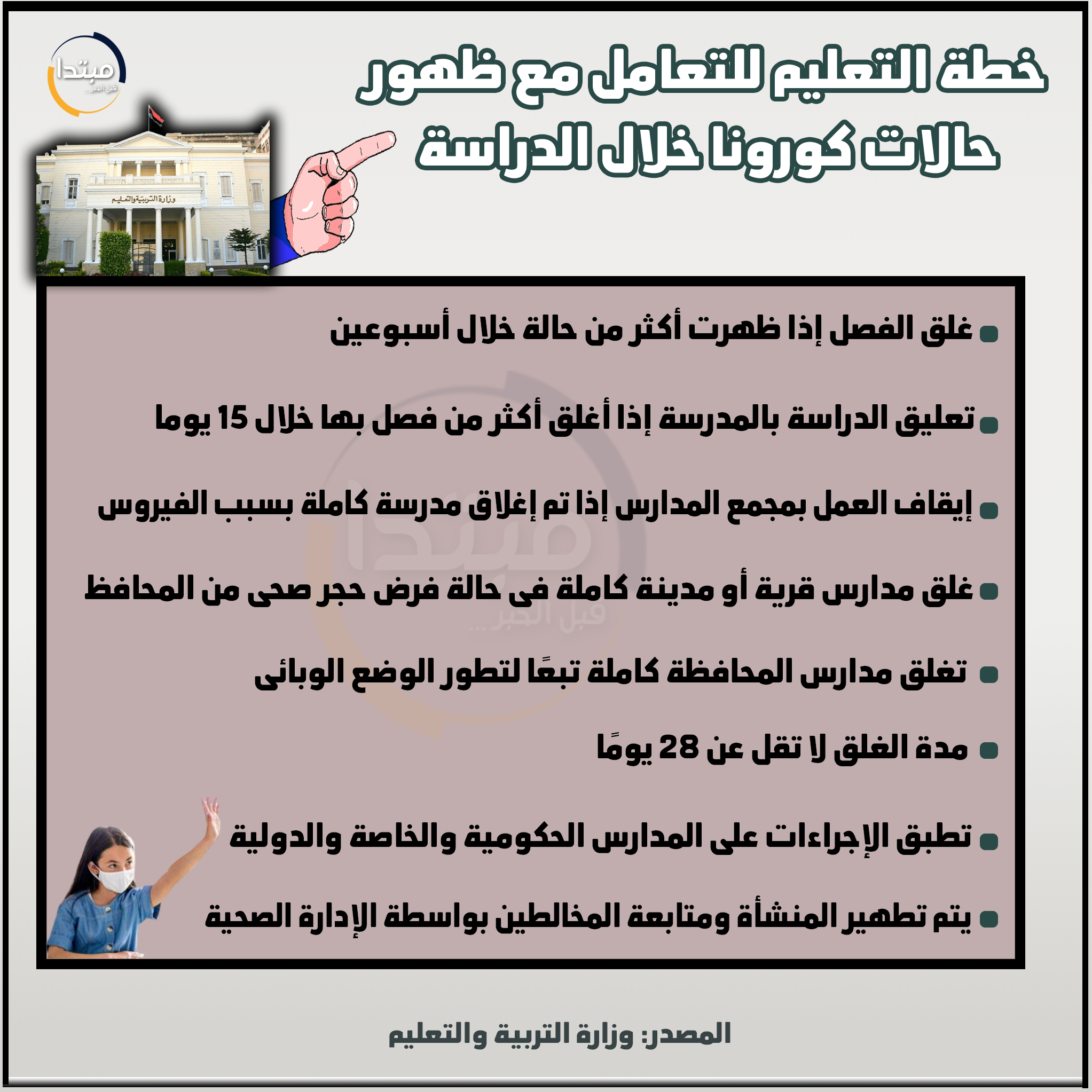 التعليم