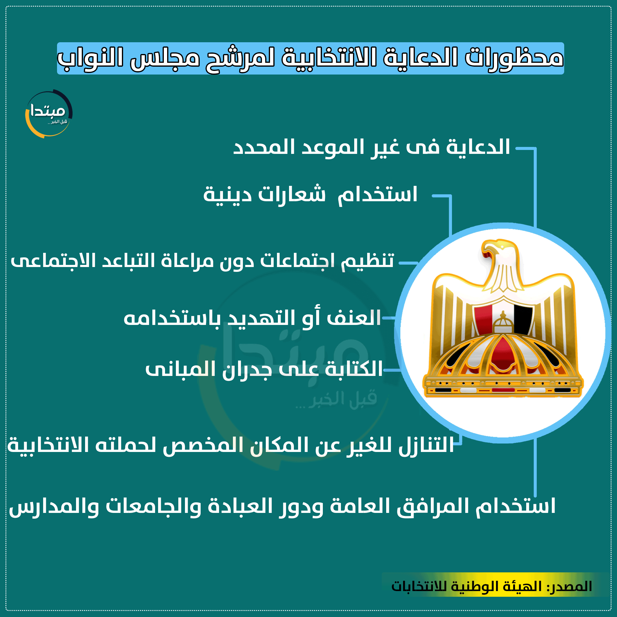 محظورات الدعاية الانتخابية بمجلس النواب