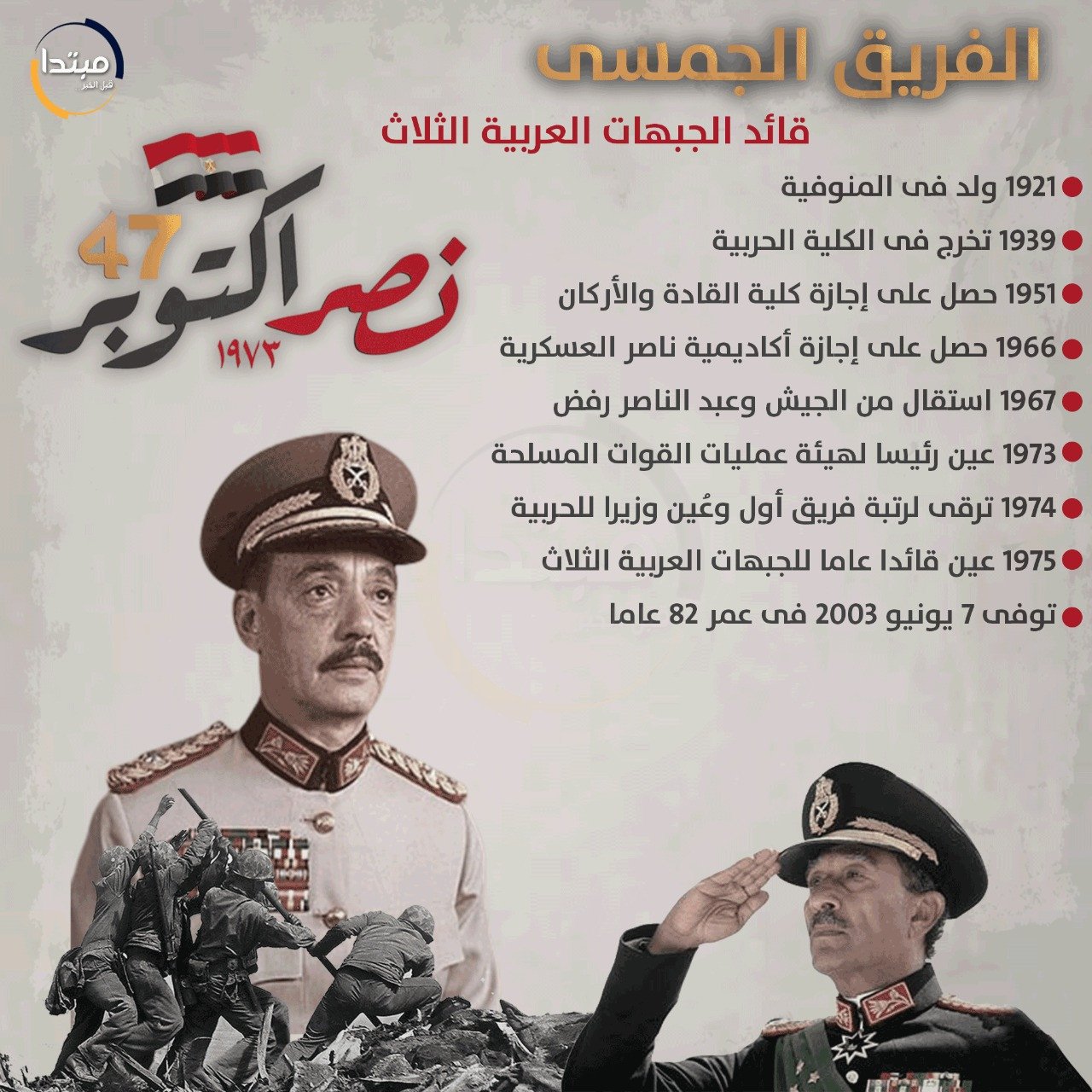 المشير محمد عبد الغنى الجمسى