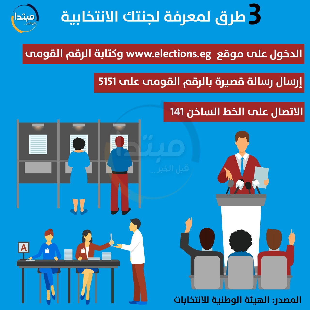 انتخابات مجلس النواب