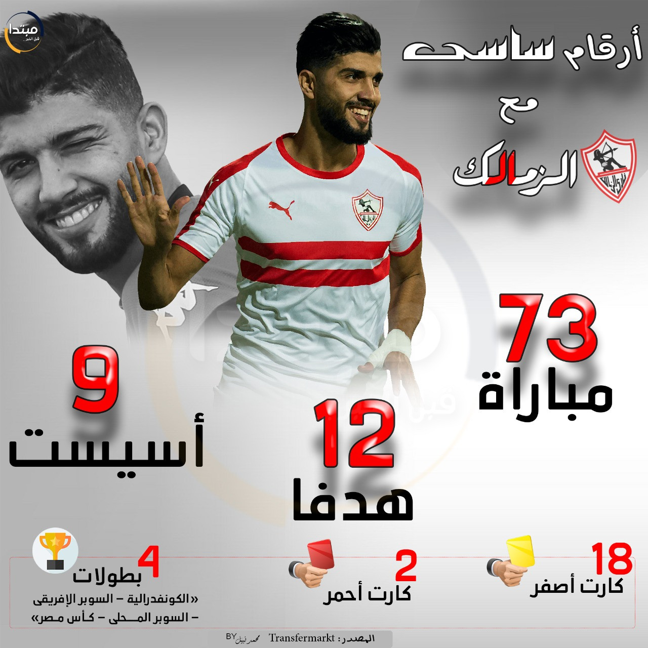 أرقام ساسى