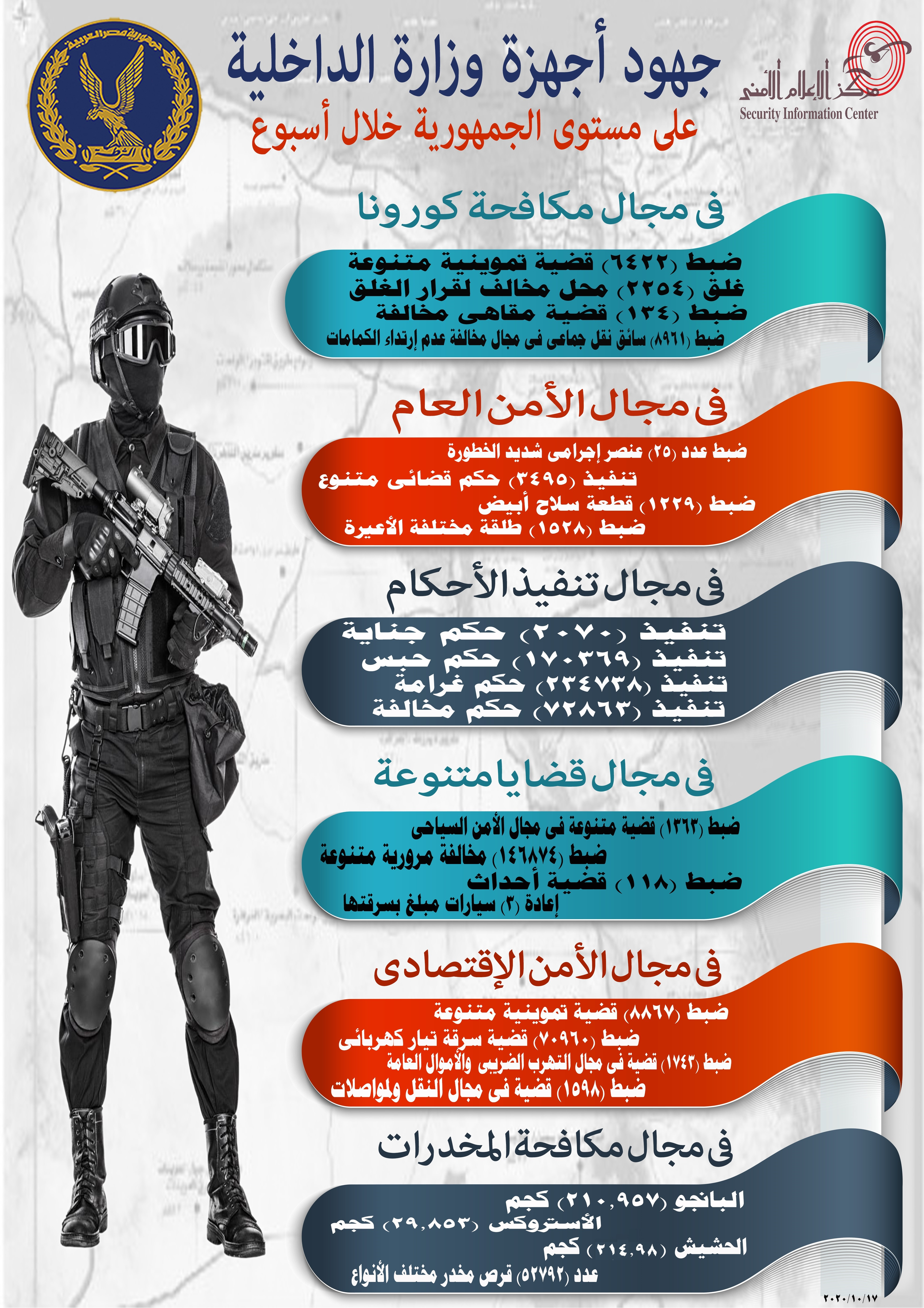 انفوجراف