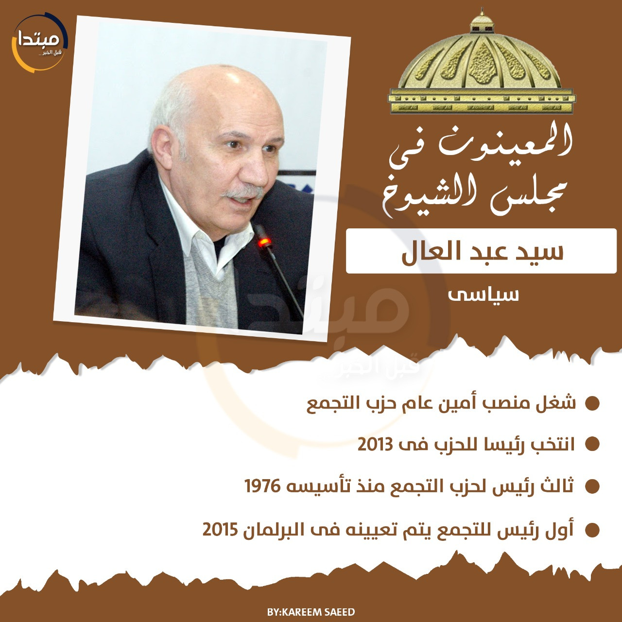 سيد عبد العال عضو مجلس الشيوخ 2020