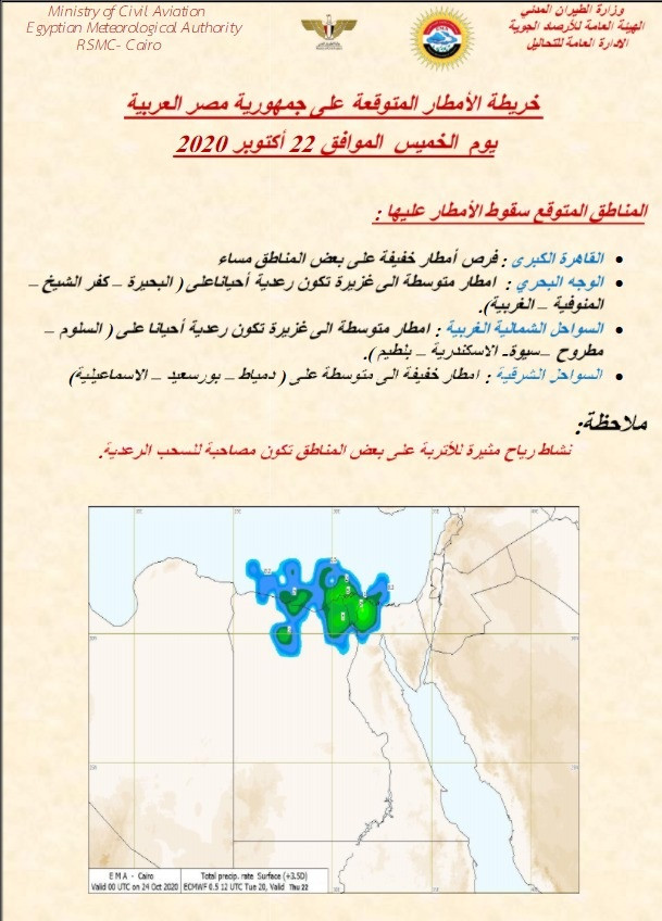 الأرصاد