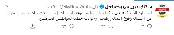 تعليق تأشيرات تركيا