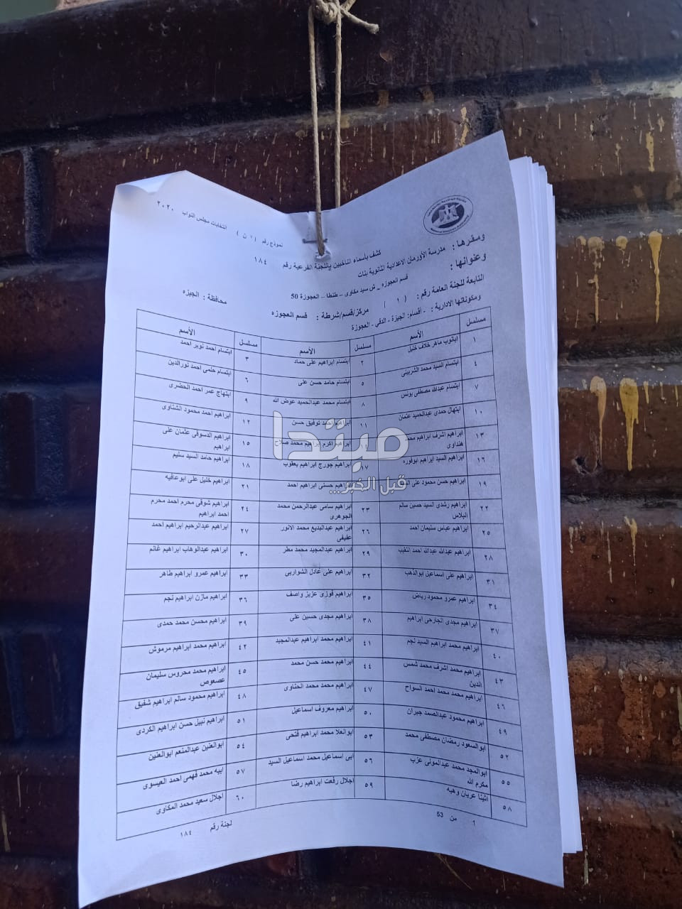 انتخابات مجلس النواب 2020