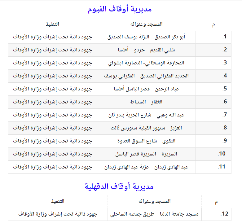 افتتاح المساجد