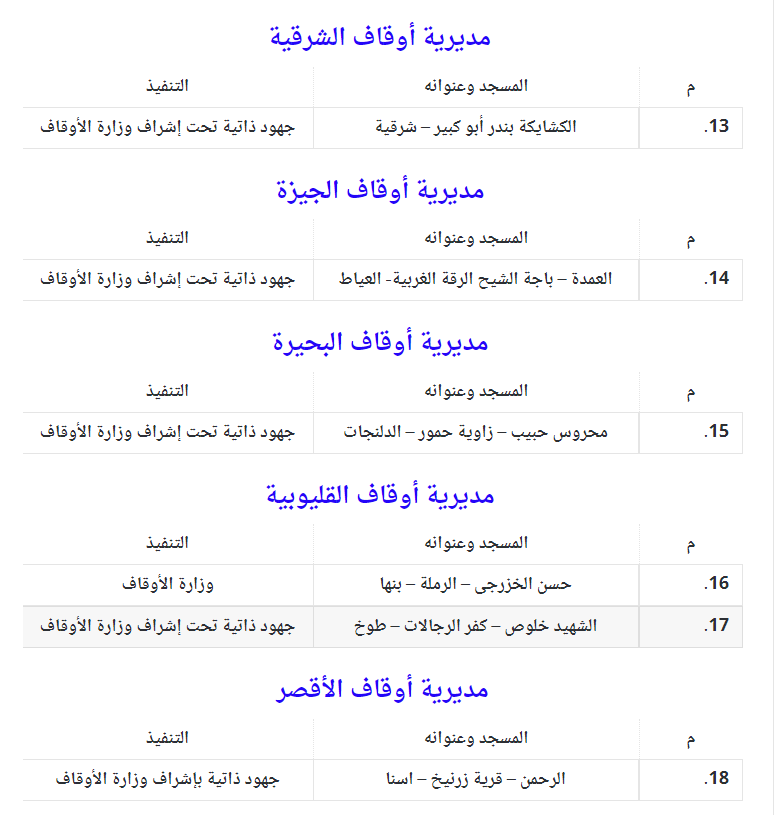 افتتاح المساجد