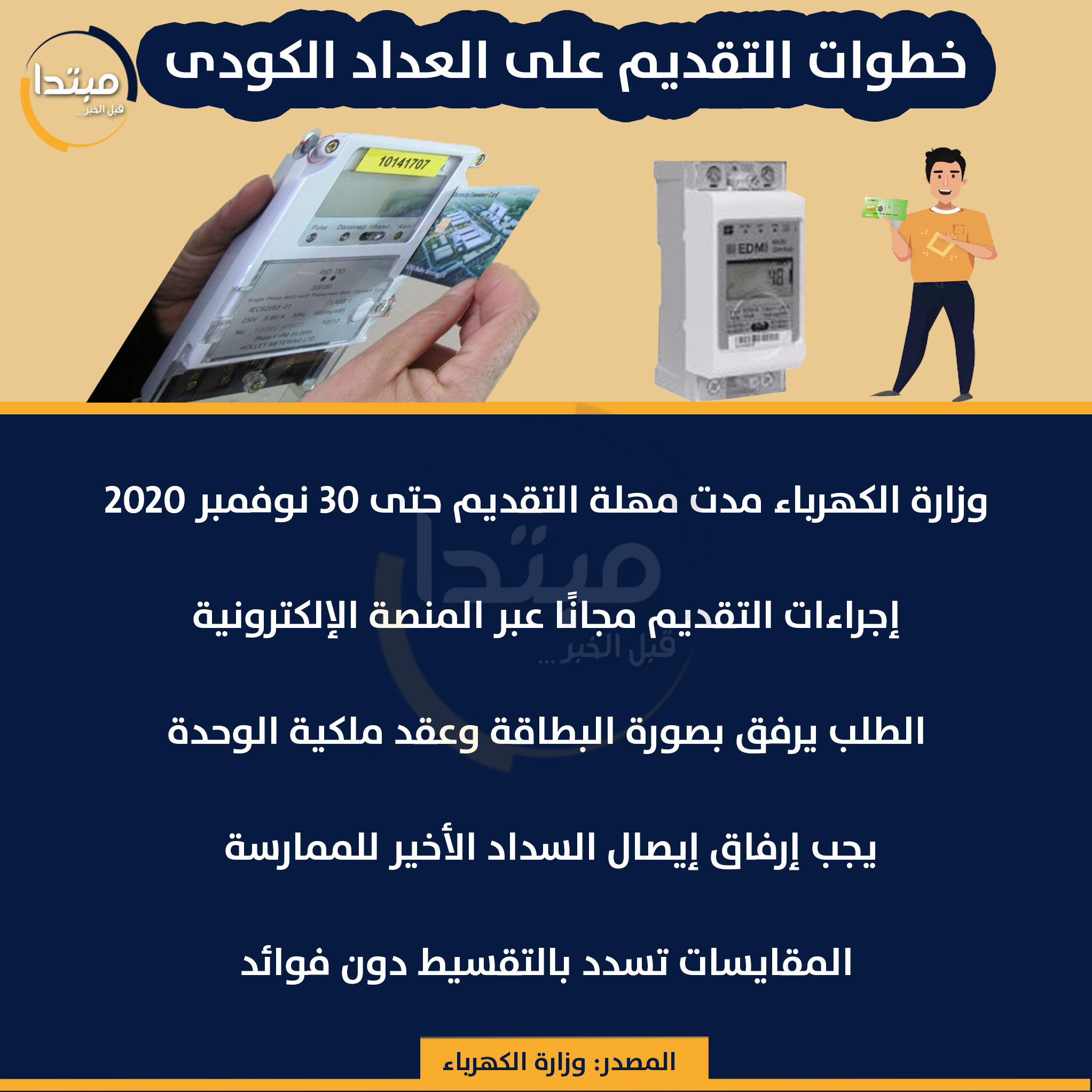 خطوات التقديم على العداد الكودى