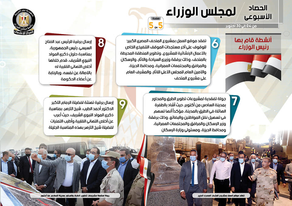 الحصاد الأسبوعى لمجلس الوزراء
