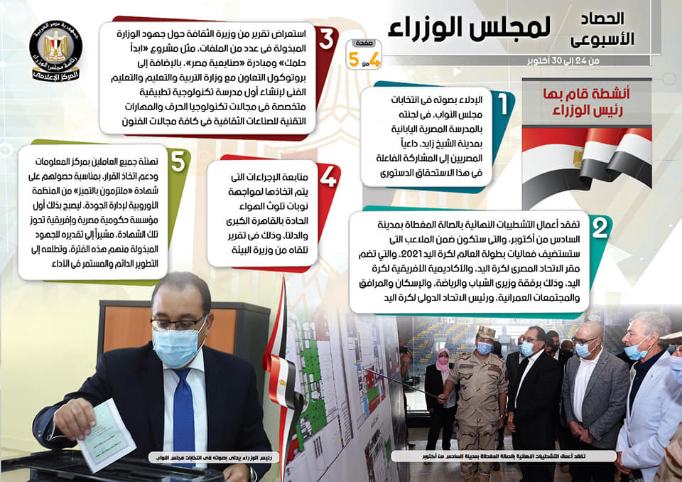 الحصاد الأسبوعى لمجلس الوزراء
