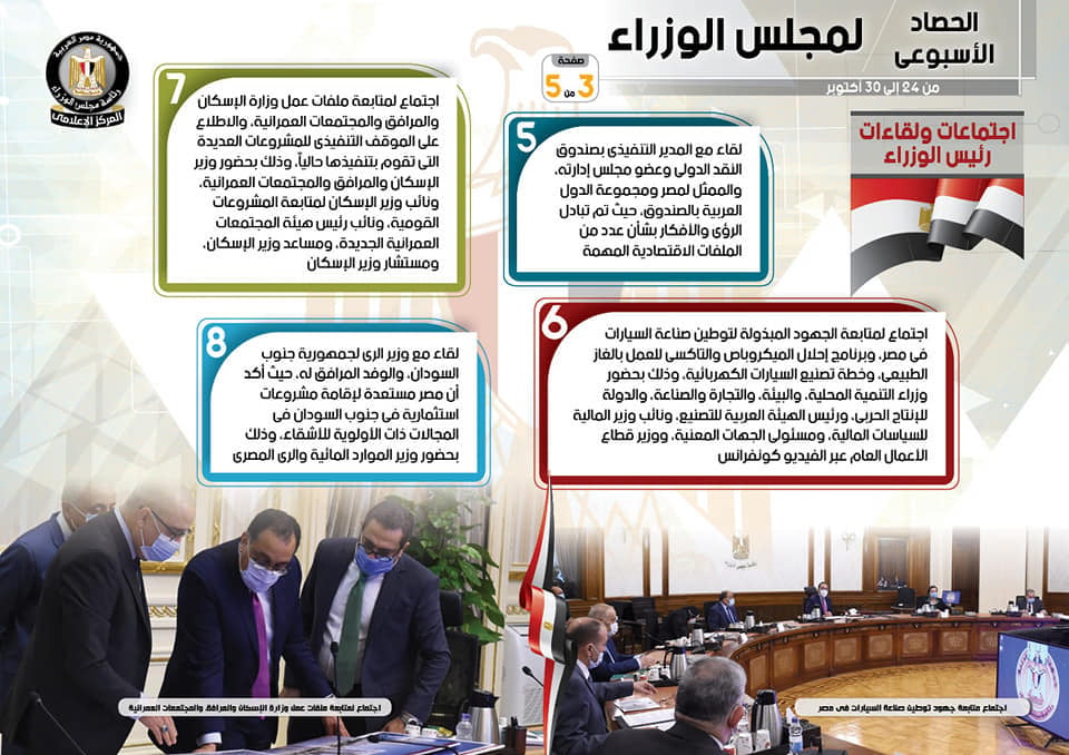 الحصاد الأسبوعى لمجلس الوزراء