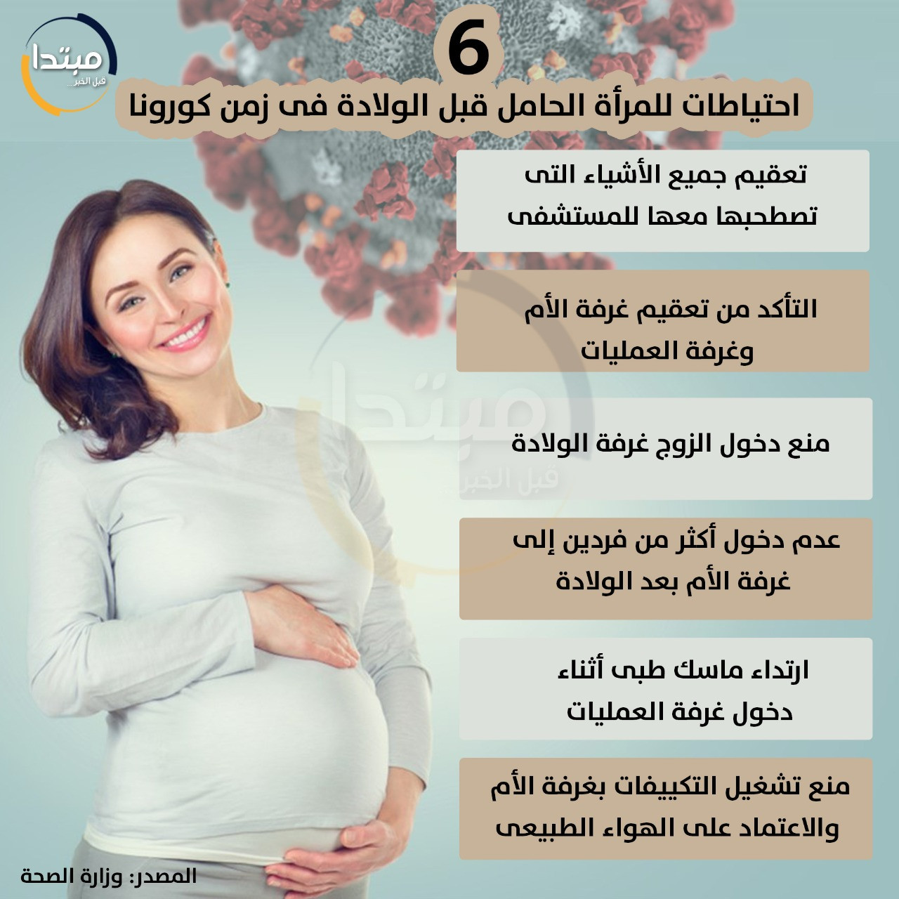 وقاية الحامل من كورونا