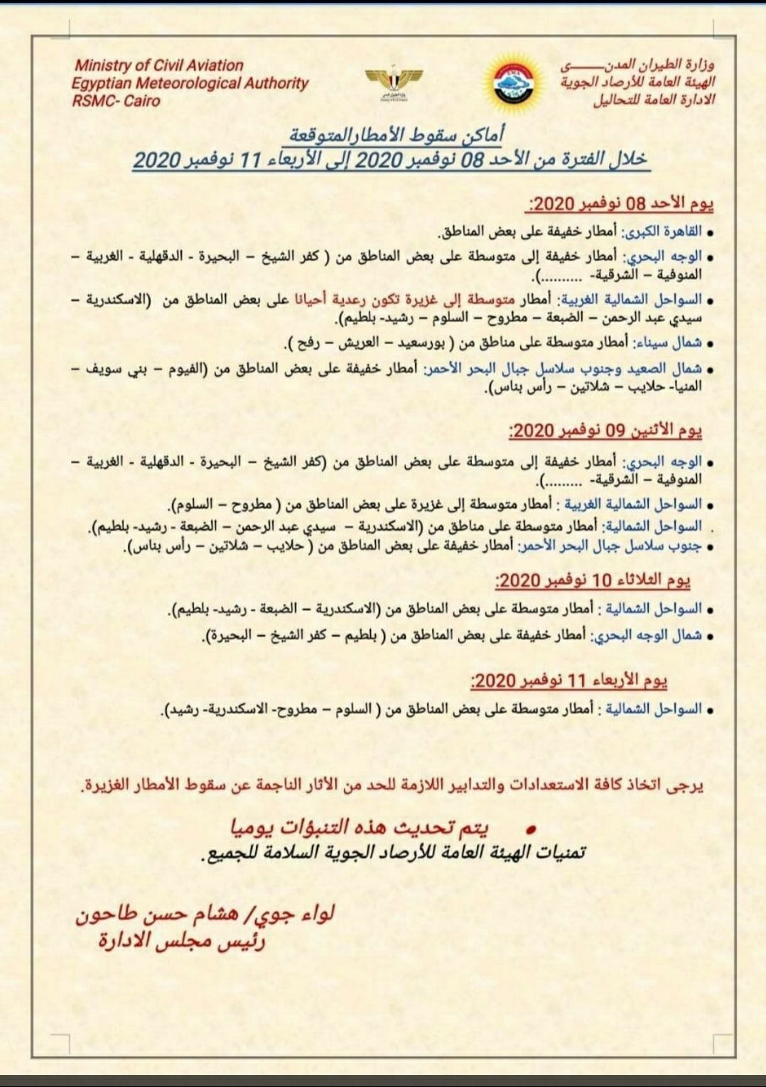 خريطة الأمطار