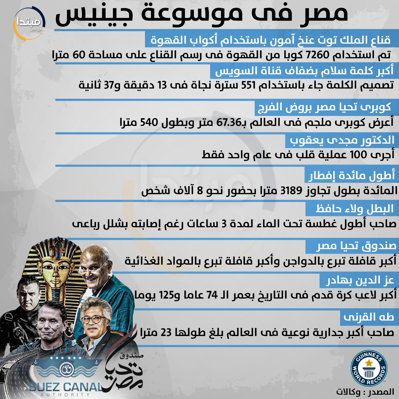 إنفوجراف