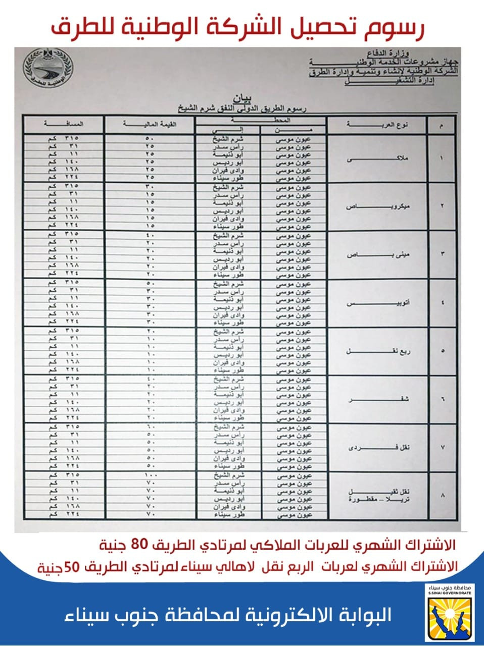 الرسوم