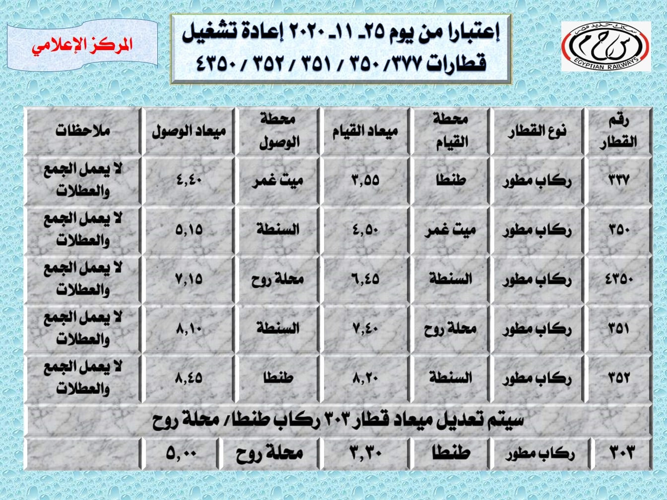 قطار سكة حديد