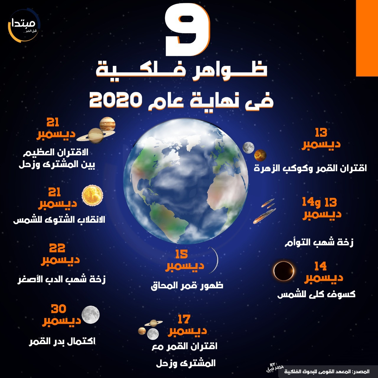 انفو
