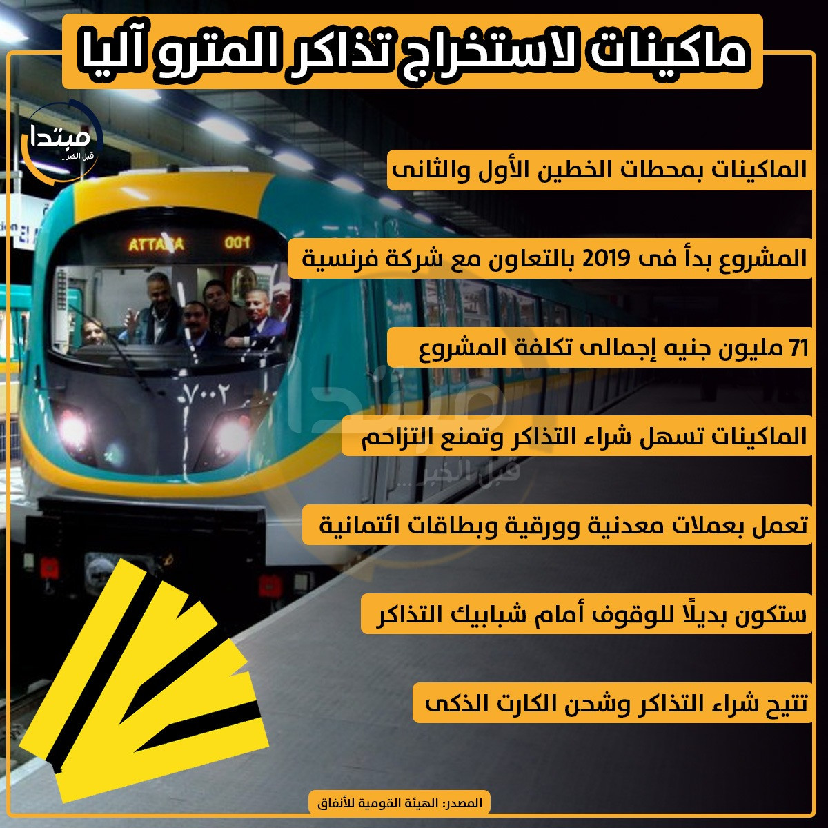 ماكينات إصدار تذاكر المترو
