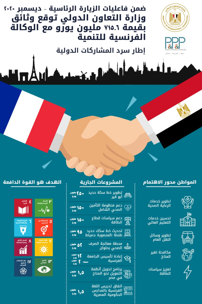 المشاط