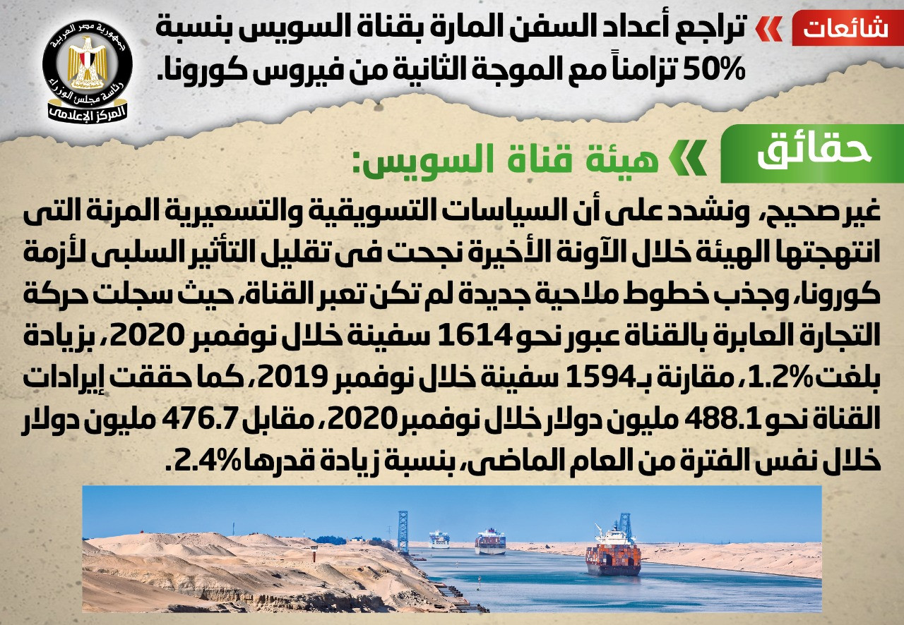 قناة السويس
