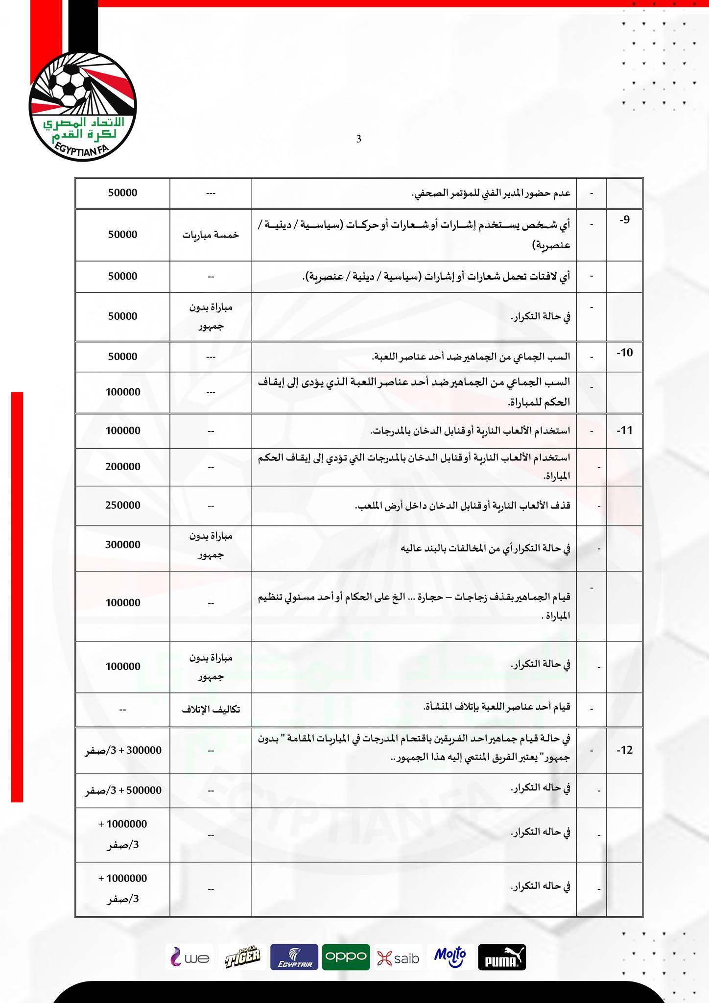 لائحة العقوبات