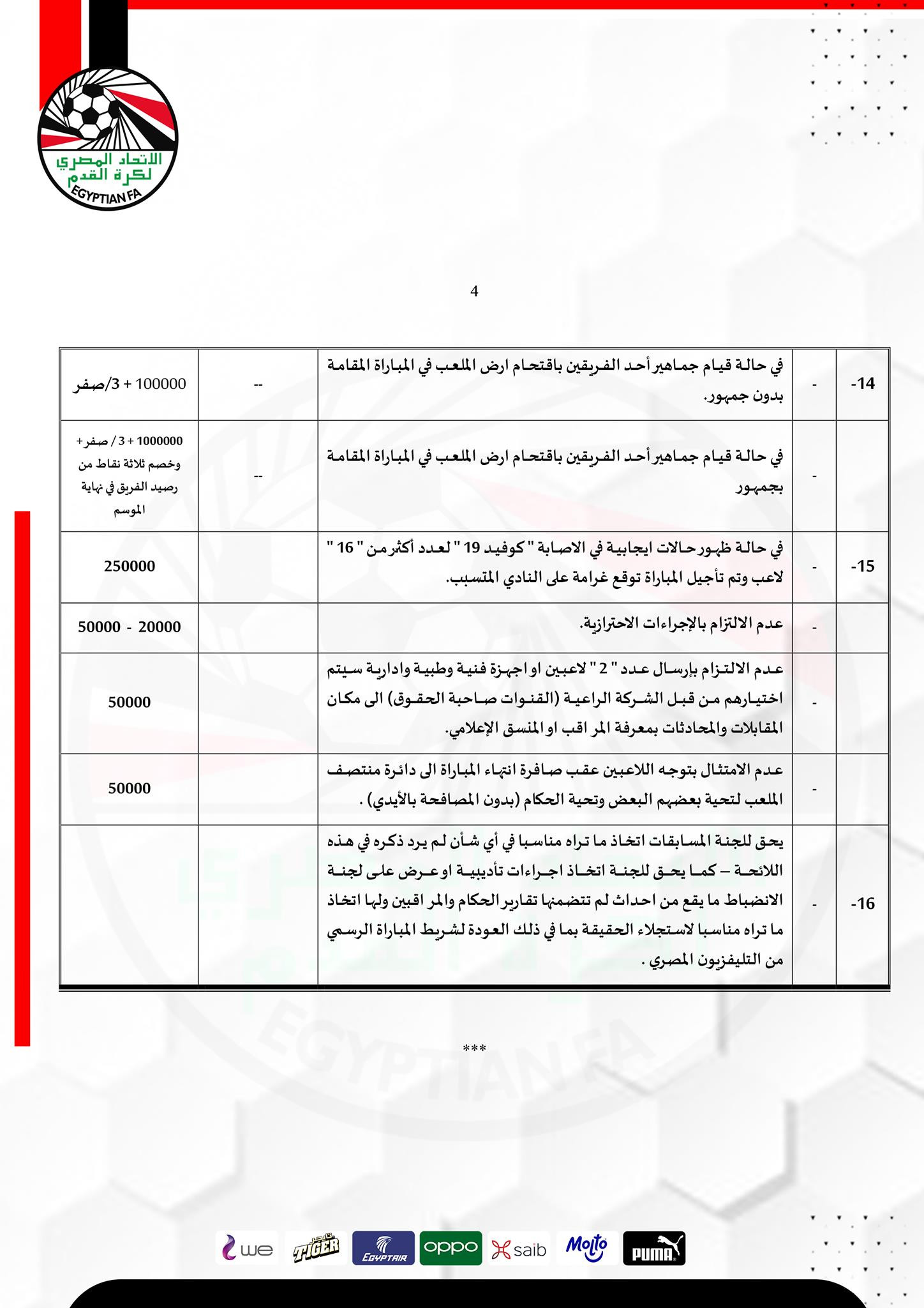 لائحة العقوبات