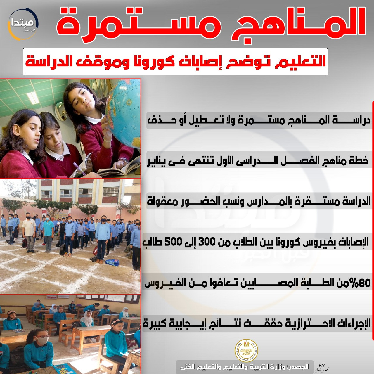 إنفوجراف وزارة التربية والتعليم