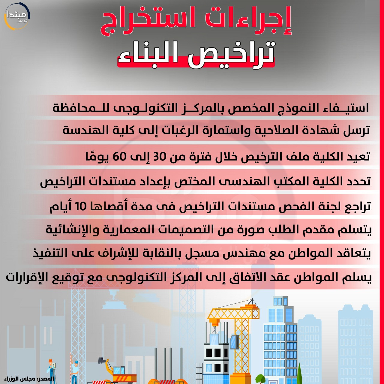 انفوجراف