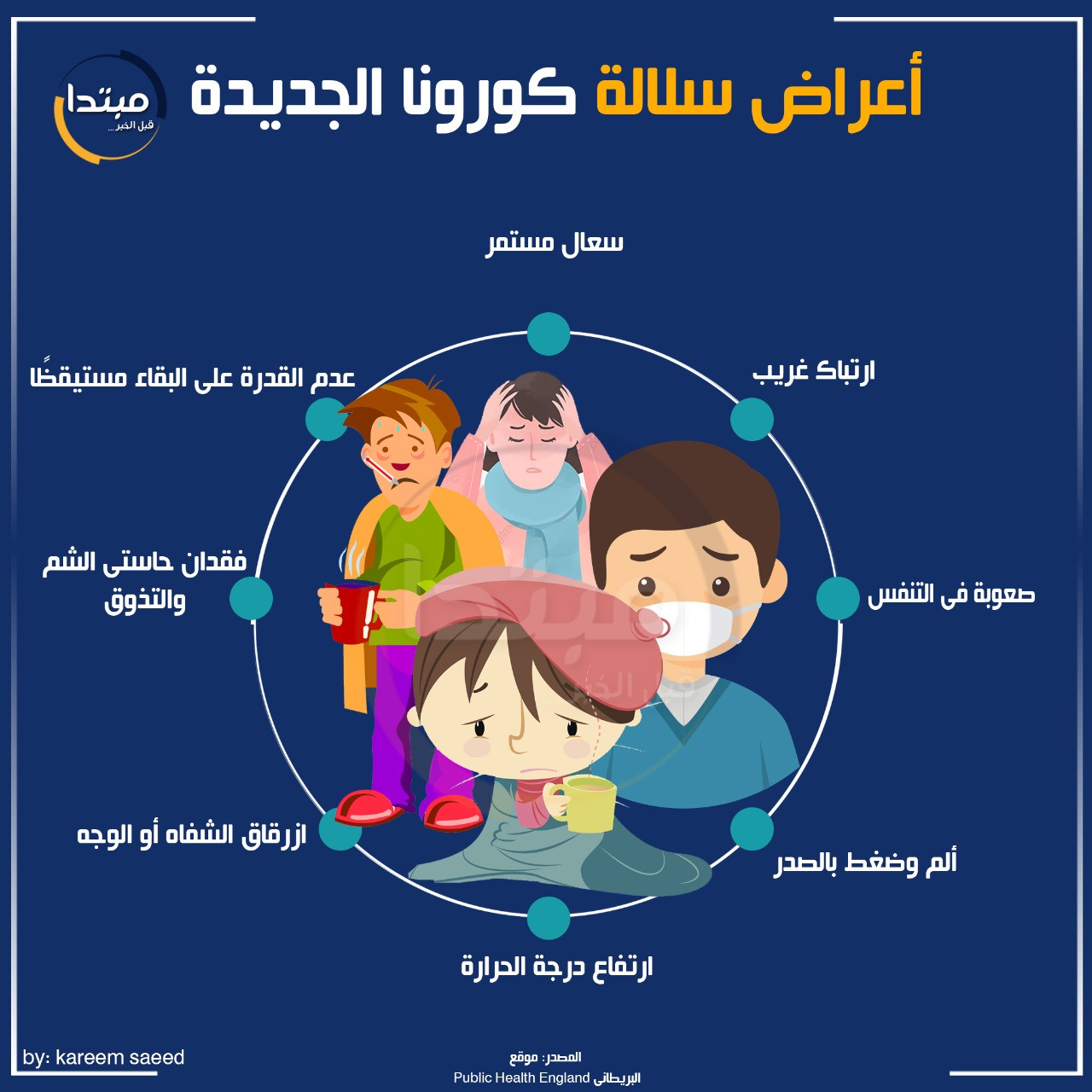 كورونا
