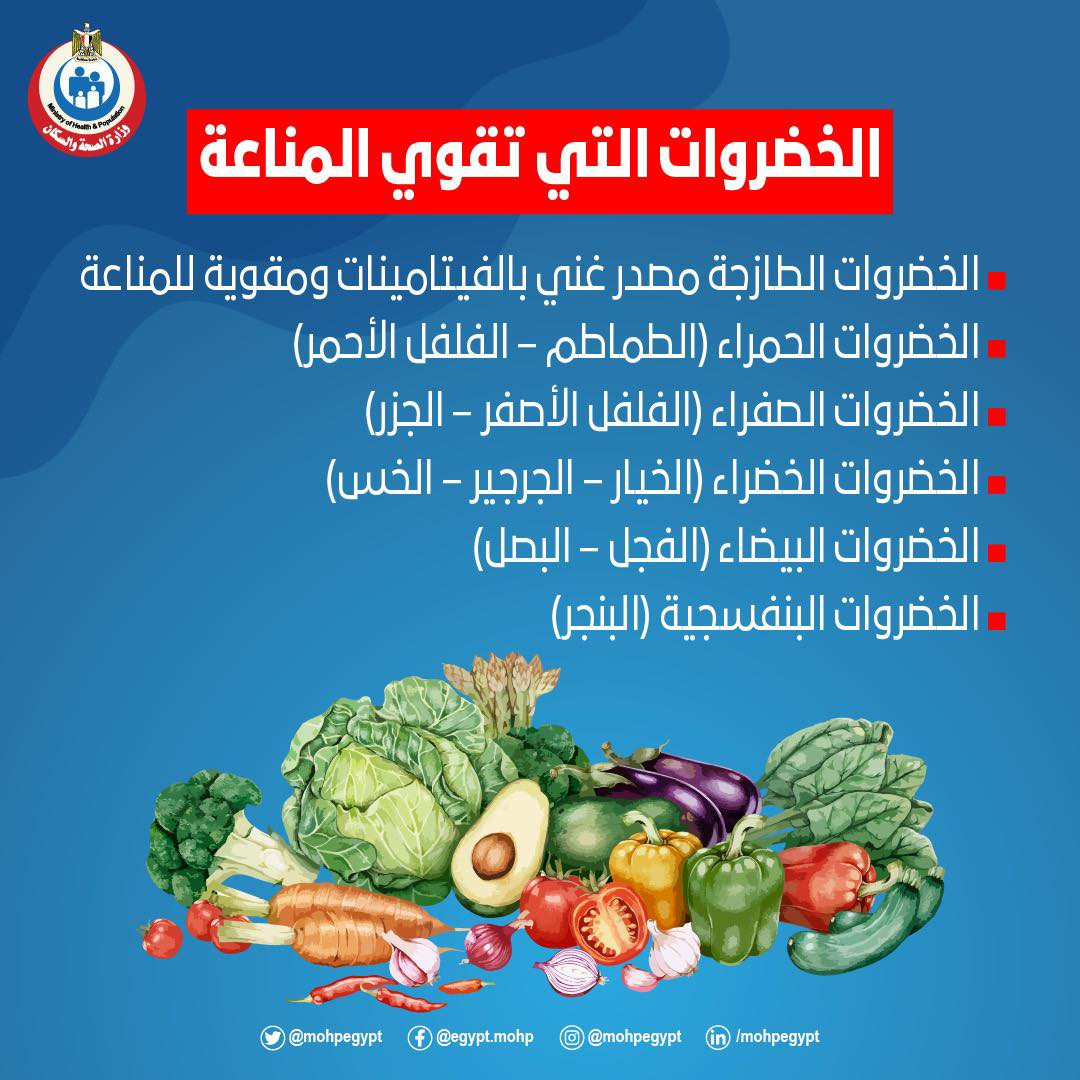 إنفوجراف