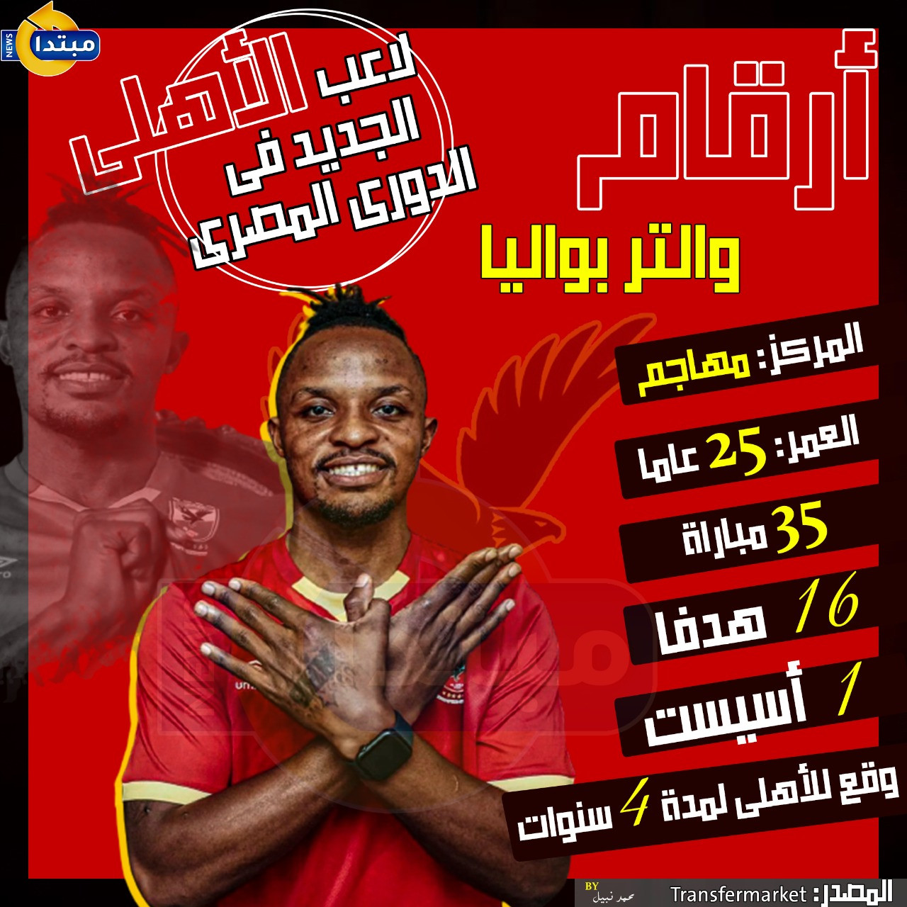 والتر بواليا