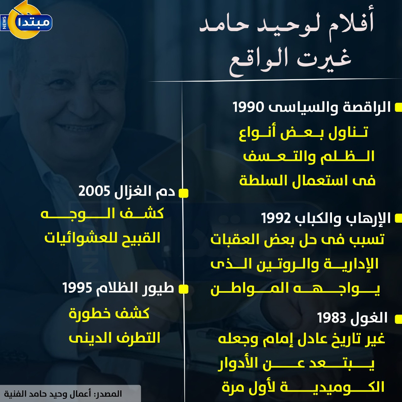 إنفوجراف