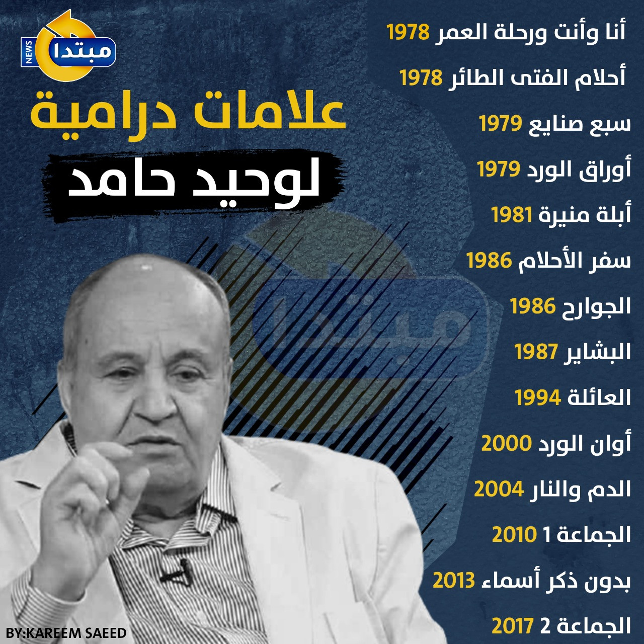 إنفوجراف