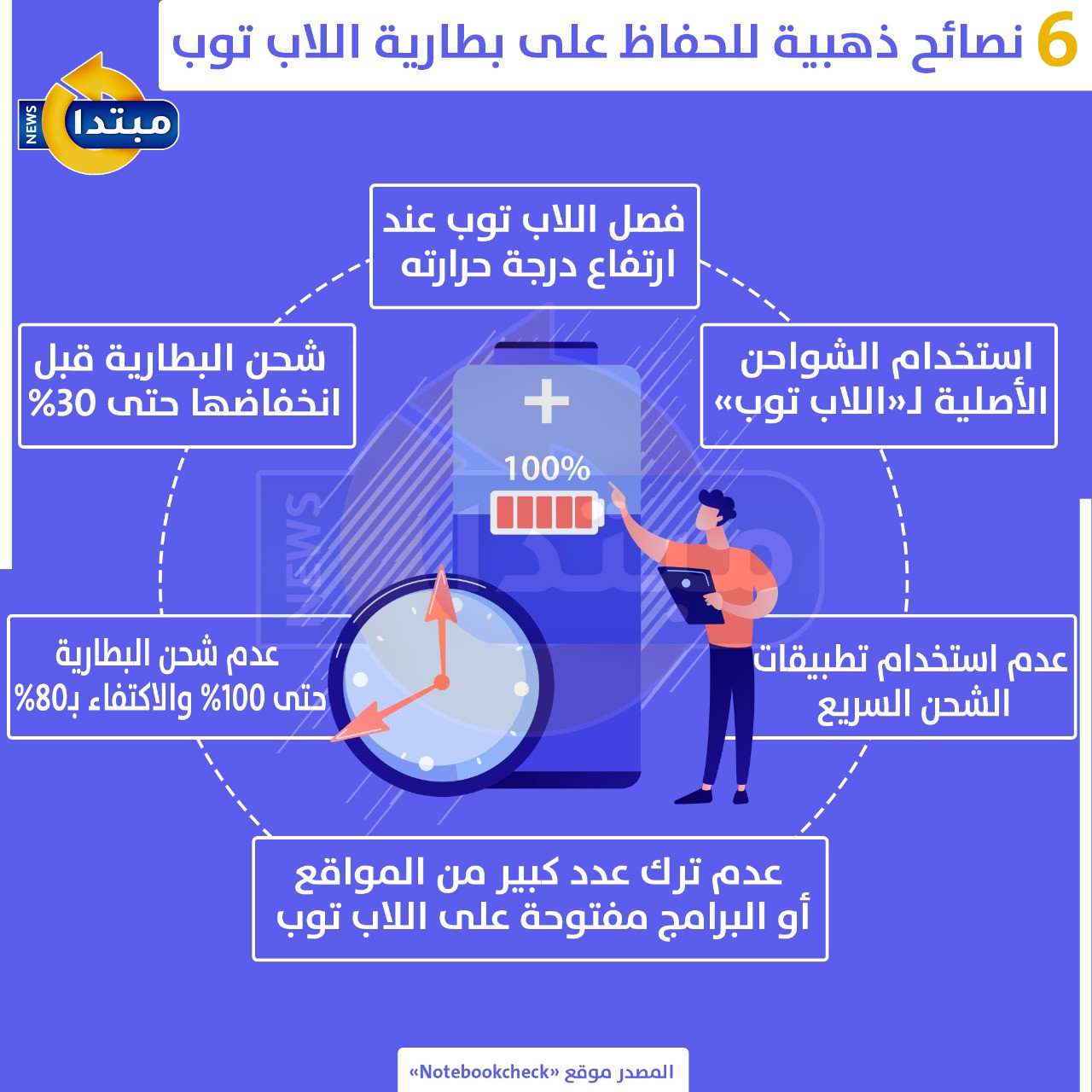 بطارية اللاب توب