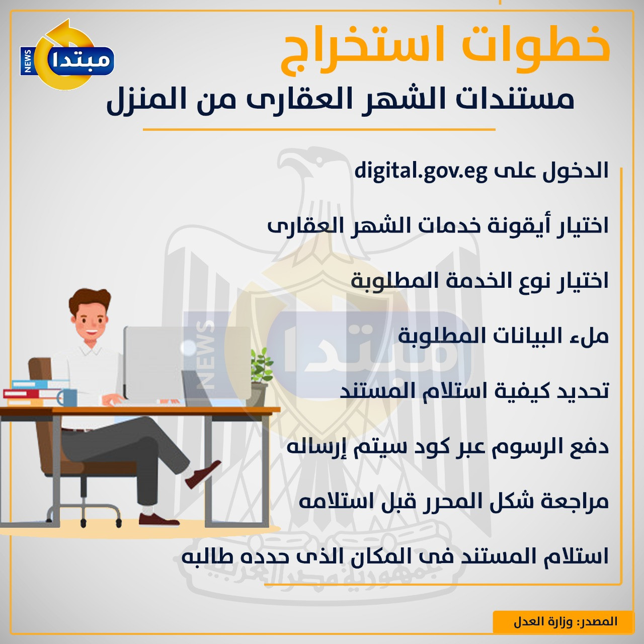 استخراج مستندات الشهر العقارى من المنزل