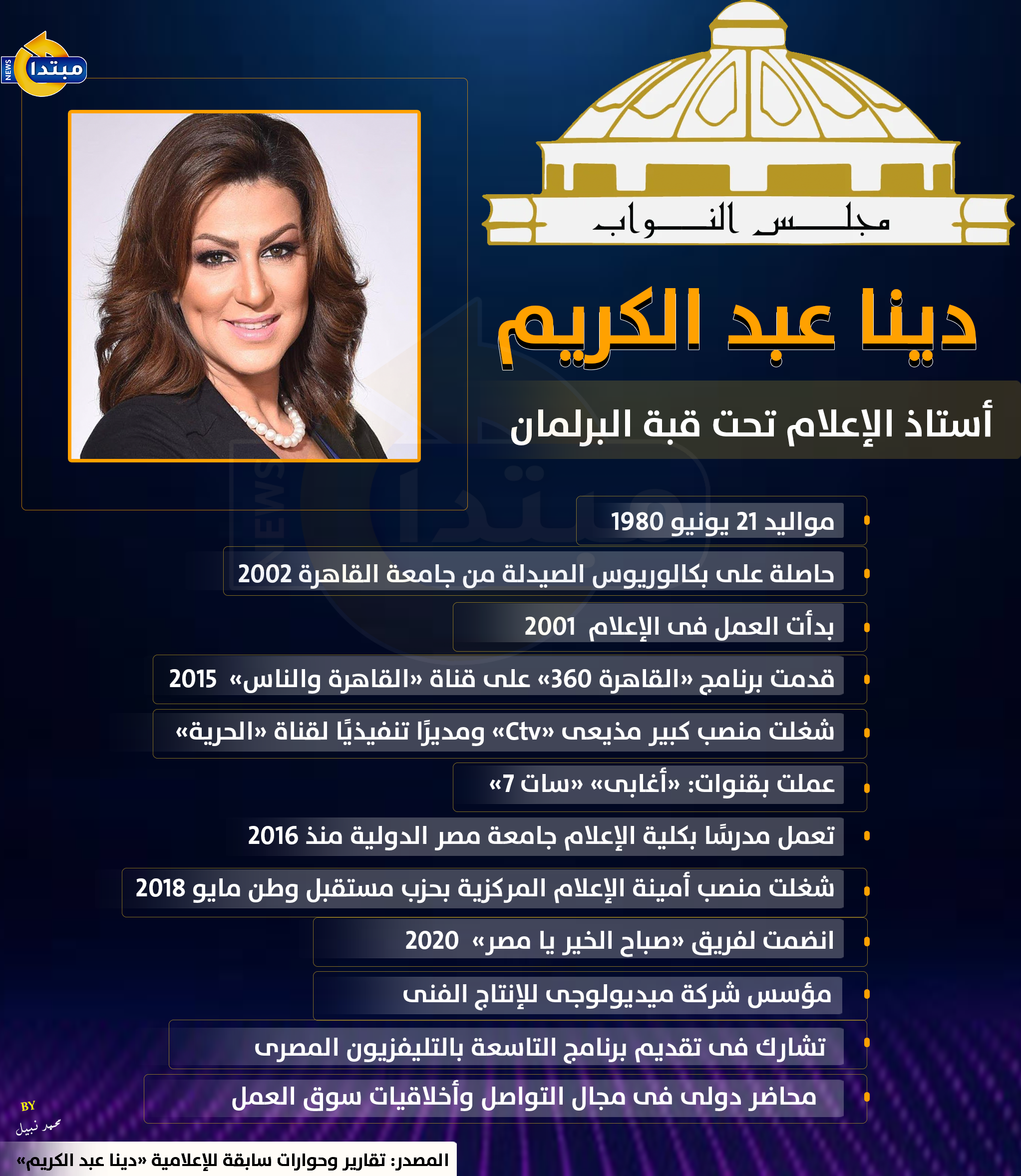 دينا عبدالكريم